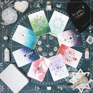 REPETINDO PADR�ES: APRENDA A CONSULTAR NO TAROT SOBRE ISSO