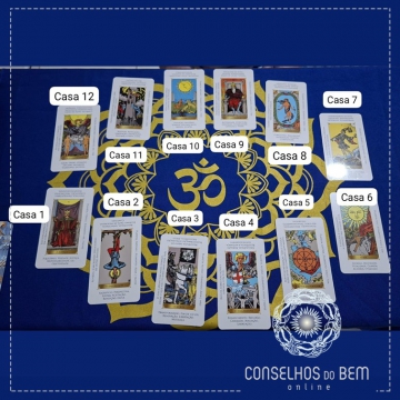 MANDALA ASTROL�GICA COM TAR� EM �UDIO - POR WENDY